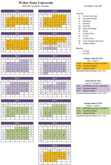 Uw Academic Calendar 2022